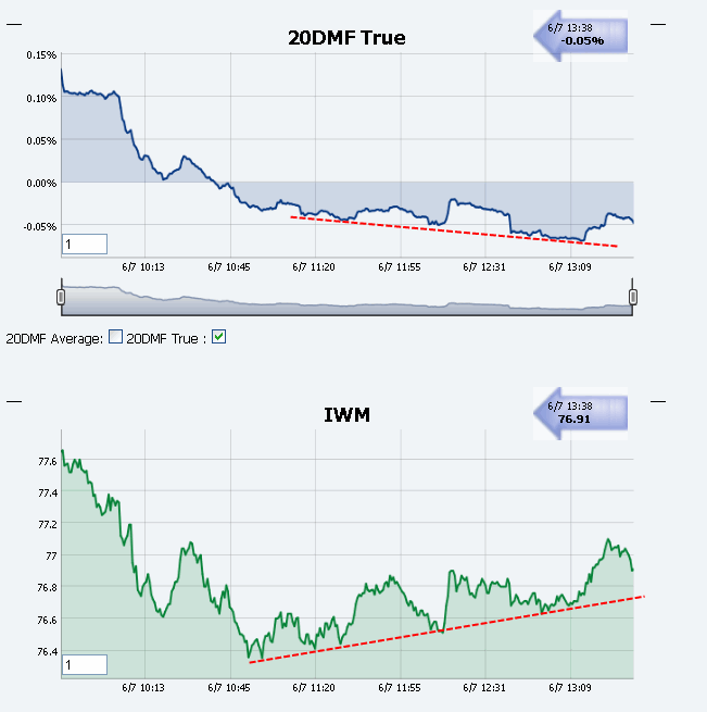 Name:  20DMF_RT.gif
Views: 1225
Size:  28.5 KB