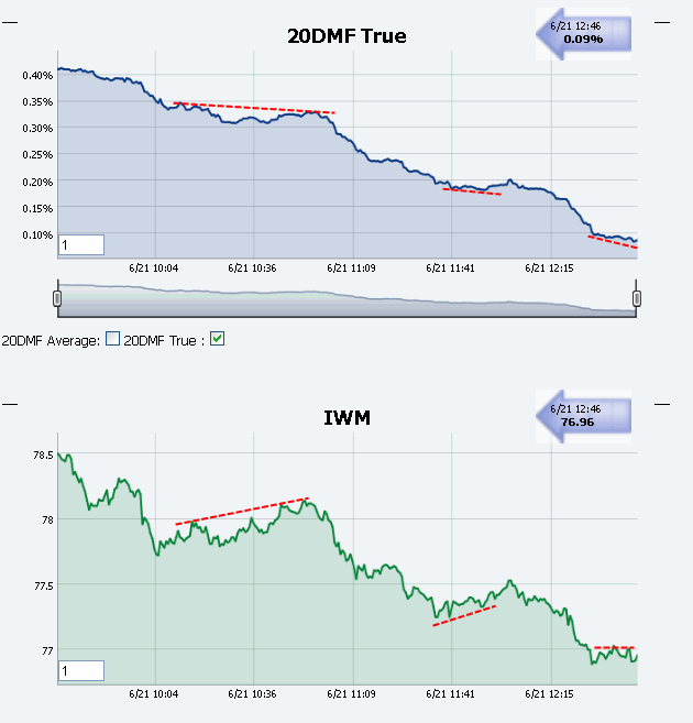 Name:  20DMF_RT.gif
Views: 1191
Size:  25.7 KB