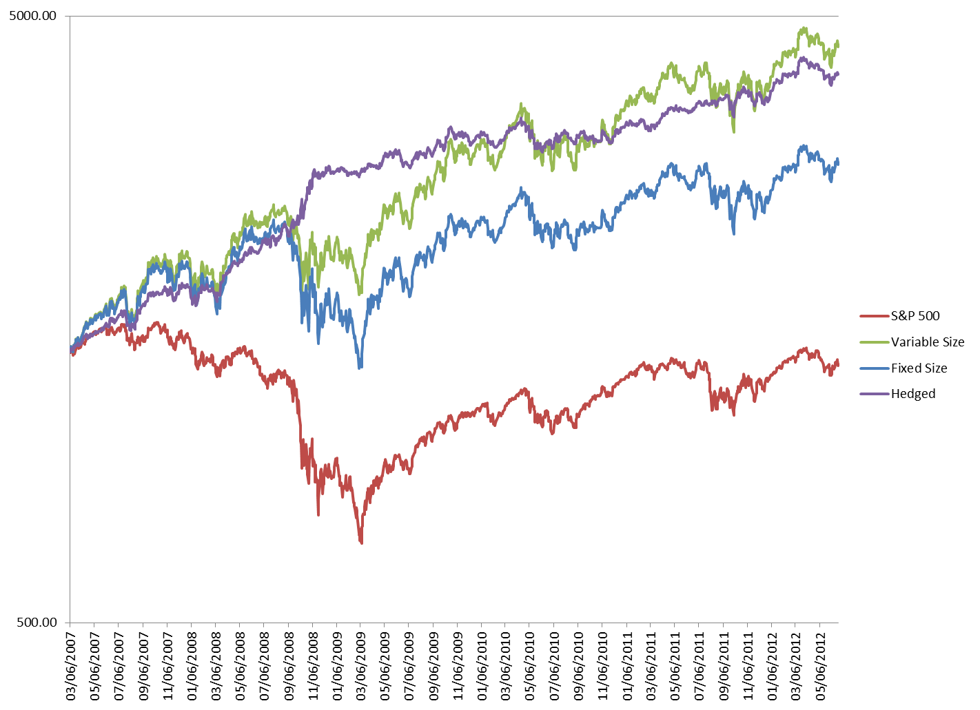 Name:  Revised-Hedged.png
Views: 172
Size:  88.5 KB