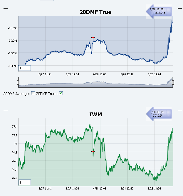 Name:  20DMF_RT.gif
Views: 1121
Size:  31.4 KB