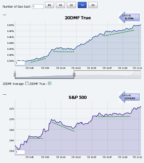 Name:  20DMF_RT.gif
Views: 2031
Size:  28.7 KB