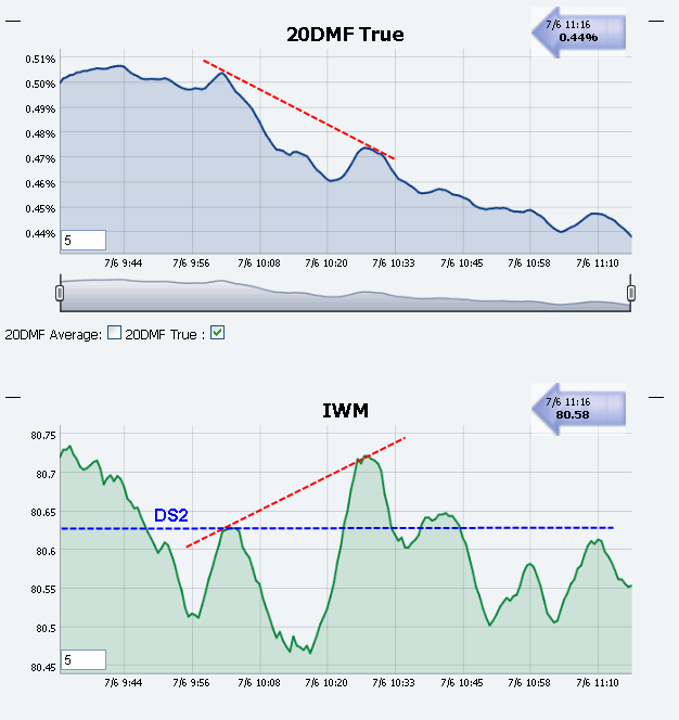 Name:  20DMF_RT.gif
Views: 1364
Size:  29.0 KB