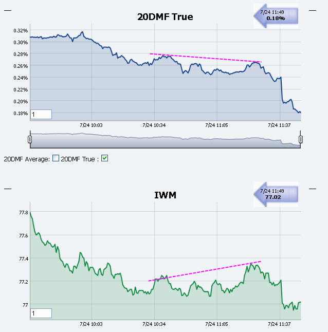 Name:  20DMF_RT.gif
Views: 1373
Size:  25.9 KB