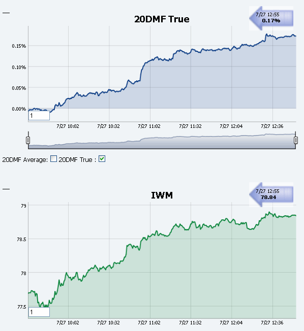 Name:  20DMF_RT.gif
Views: 1324
Size:  26.2 KB