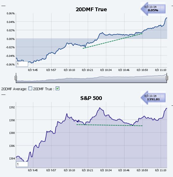 Name:  20DMF_RT.gif
Views: 1121
Size:  27.4 KB