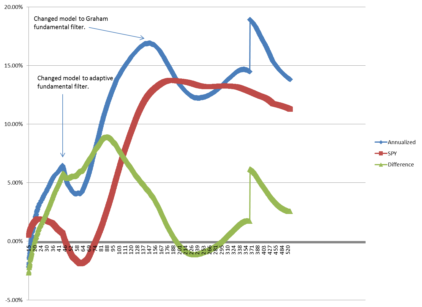 Name:  121210-periodicity.png
Views: 108
Size:  60.6 KB