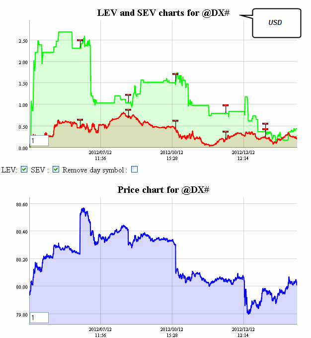 Name:  USD.gif
Views: 2050
Size:  22.6 KB