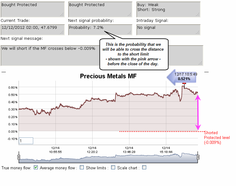 Name:  New probability.gif
Views: 131
Size:  25.8 KB