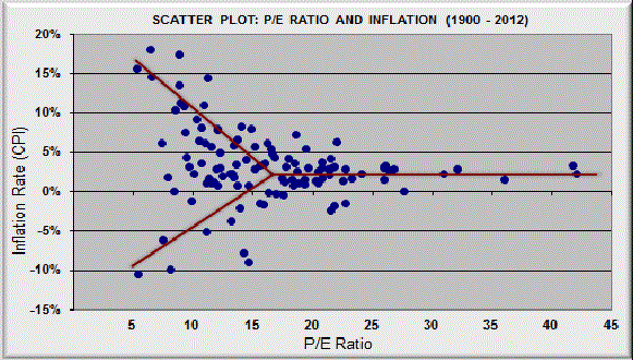 Name:  Y-Plot.GIF
Views: 192
Size:  54.0 KB