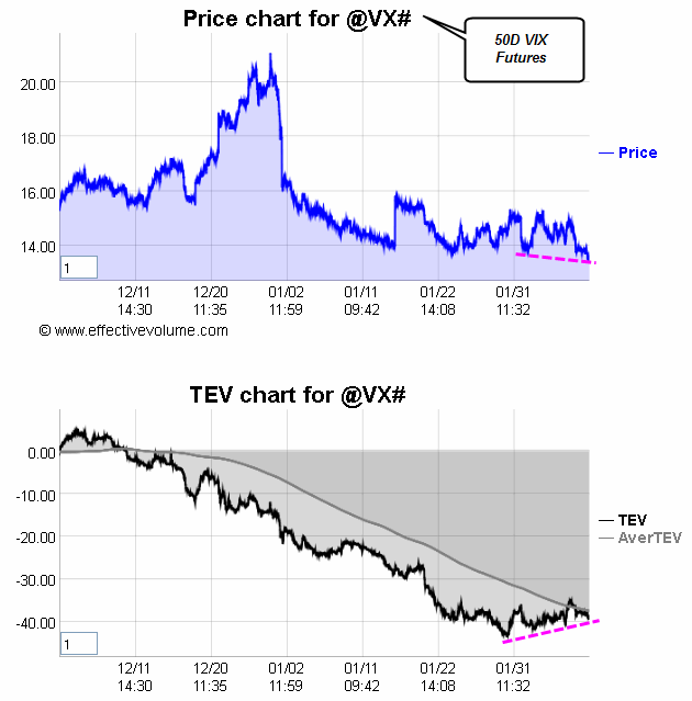 Name:  VIX.gif
Views: 2148
Size:  30.9 KB