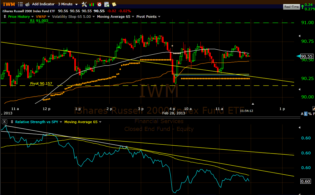 Name:  iwm130228.gif
Views: 934
Size:  41.5 KB