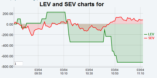 Name:  lev.gif
Views: 1186
Size:  13.6 KB
