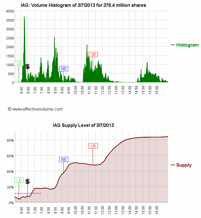 Name:  IAG_S.gif
Views: 1833
Size:  27.3 KB