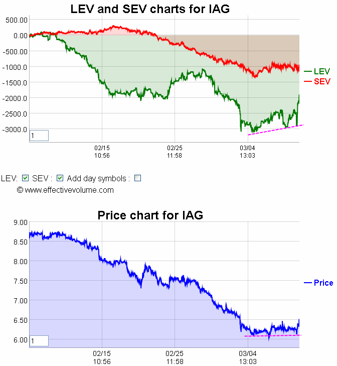 Name:  IAG_EV.gif
Views: 1838
Size:  26.9 KB