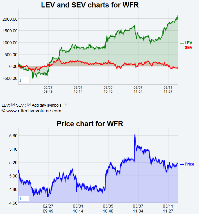 Name:  WFR.PNG
Views: 3228
Size:  113.6 KB