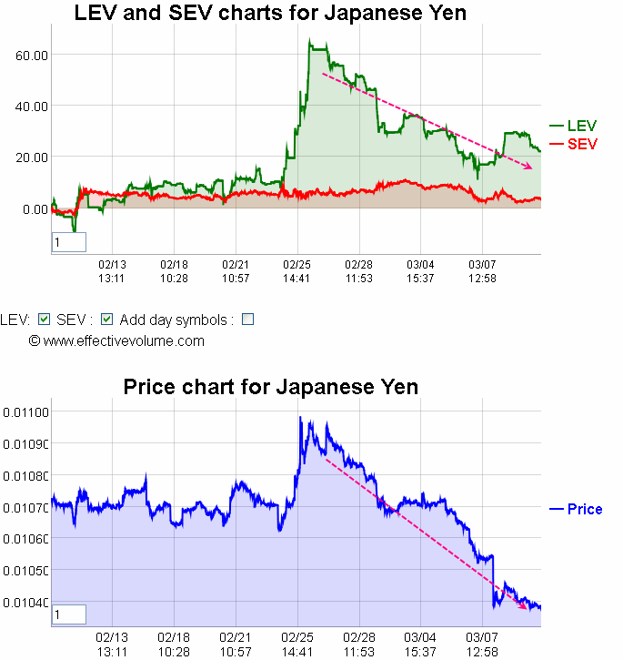 Name:  Yen.gif
Views: 1380
Size:  30.1 KB