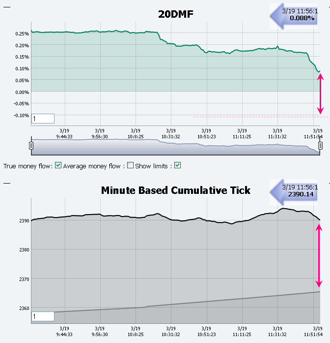 Name:  20DMF_RT.gif
Views: 2228
Size:  25.9 KB