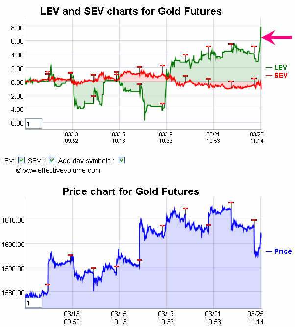 Name:  Gold.gif
Views: 916
Size:  28.6 KB