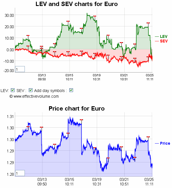 Name:  Euro.gif
Views: 939
Size:  32.3 KB
