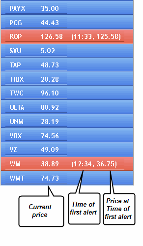 Name:  Thrust alerts.gif
Views: 1632
Size:  11.5 KB