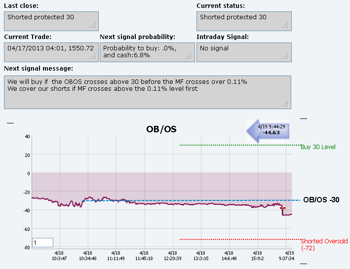 Name:  OB_OS RT.gif
Views: 1206
Size:  19.6 KB
