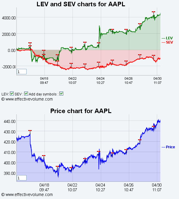 Name:  AAPL.gif
Views: 2570
Size:  27.6 KB
