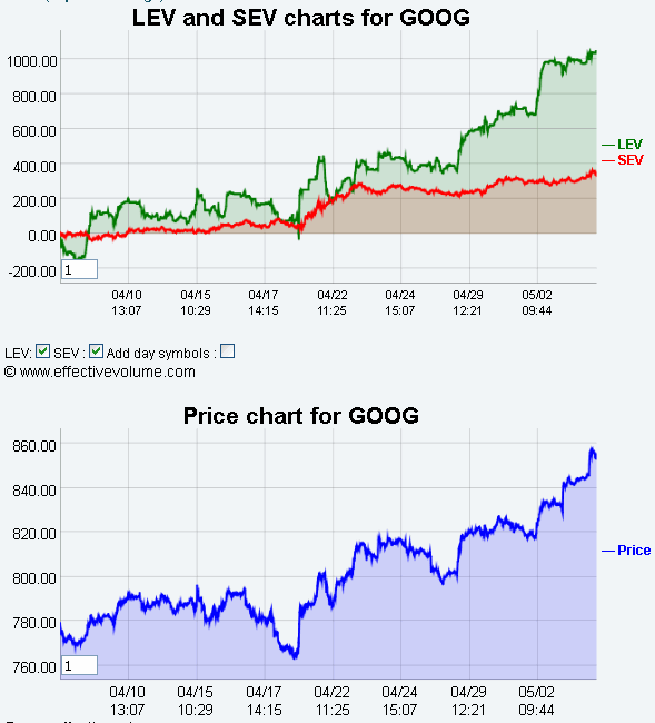 Name:  GOOG.gif
Views: 3295
Size:  31.1 KB