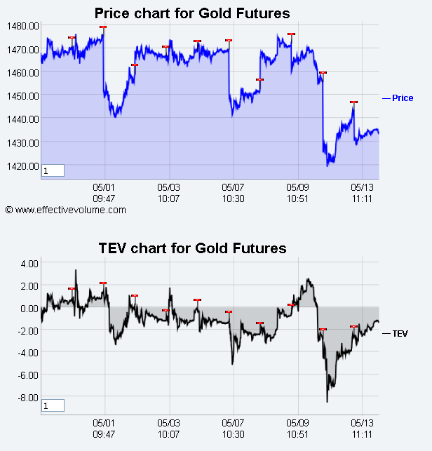 Name:  Gold.gif
Views: 2156
Size:  33.2 KB