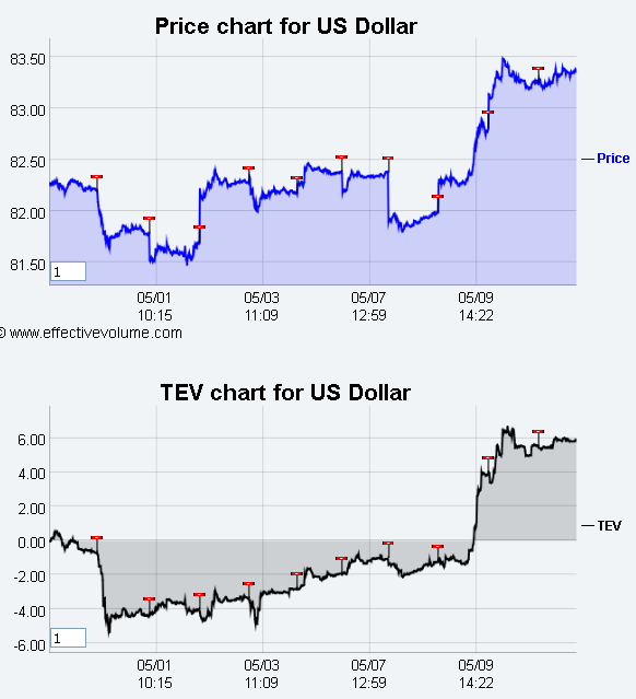 Name:  USD.gif
Views: 155
Size:  25.7 KB