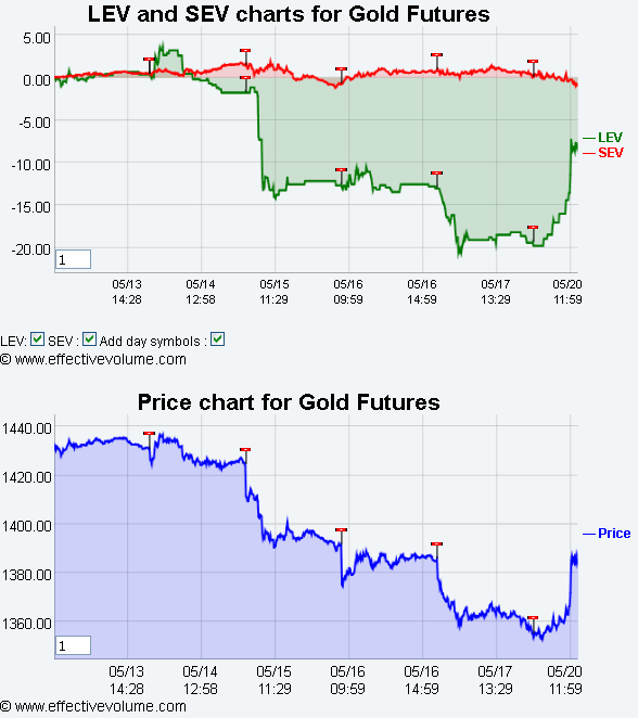 Name:  Goldf.gif
Views: 2633
Size:  27.3 KB
