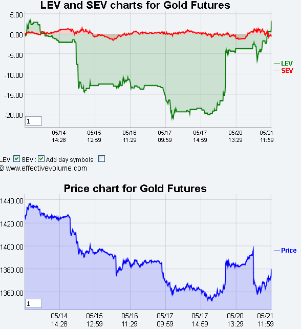 Name:  Goldf.gif
Views: 2420
Size:  28.8 KB