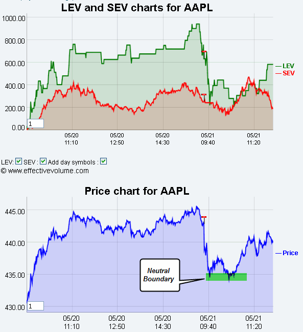 Name:  AAPL.gif
Views: 3008
Size:  28.8 KB