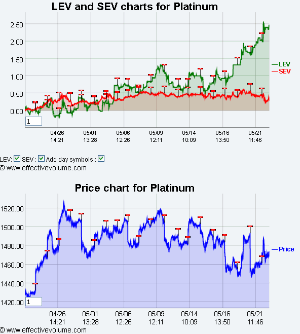 Name:  Platinum.gif
Views: 2419
Size:  34.3 KB