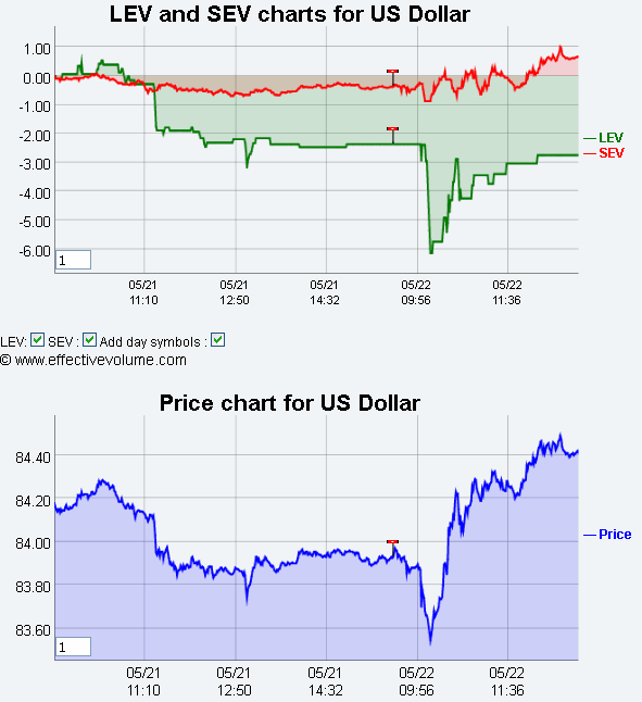 Name:  USD.gif
Views: 2393
Size:  26.0 KB