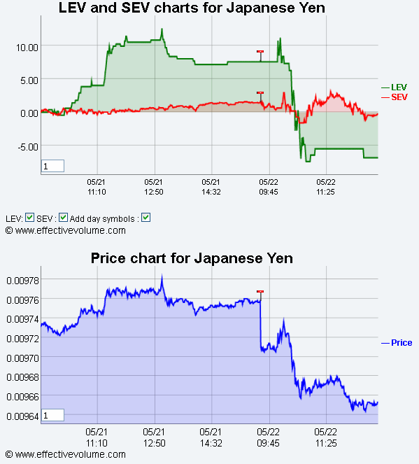Name:  Yen.gif
Views: 2439
Size:  27.4 KB