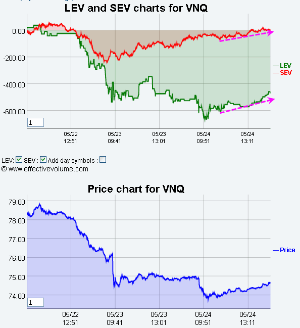 Name:  VNQ.gif
Views: 2273
Size:  27.1 KB