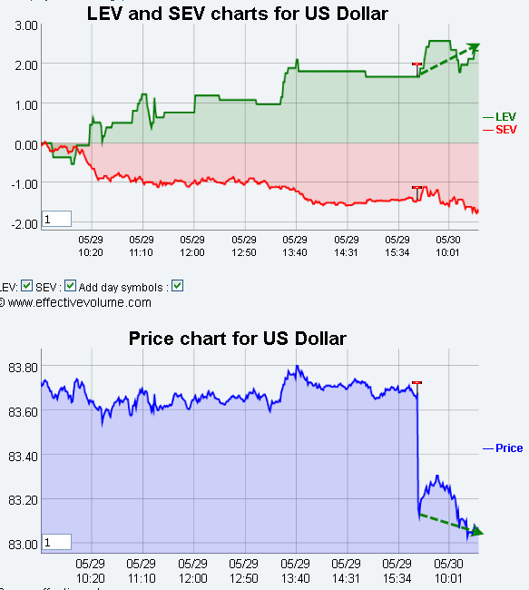 Name:  USD.gif
Views: 92
Size:  27.4 KB