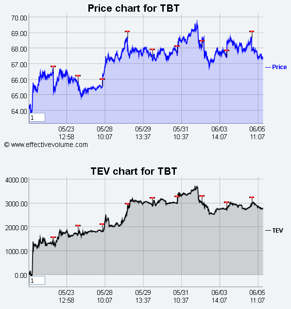 Name:  TBT.gif
Views: 2954
Size:  29.0 KB
