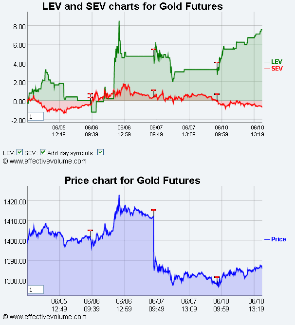 Name:  Gold.gif
Views: 1820
Size:  30.2 KB