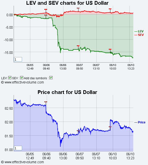 Name:  USD.gif
Views: 129
Size:  25.9 KB