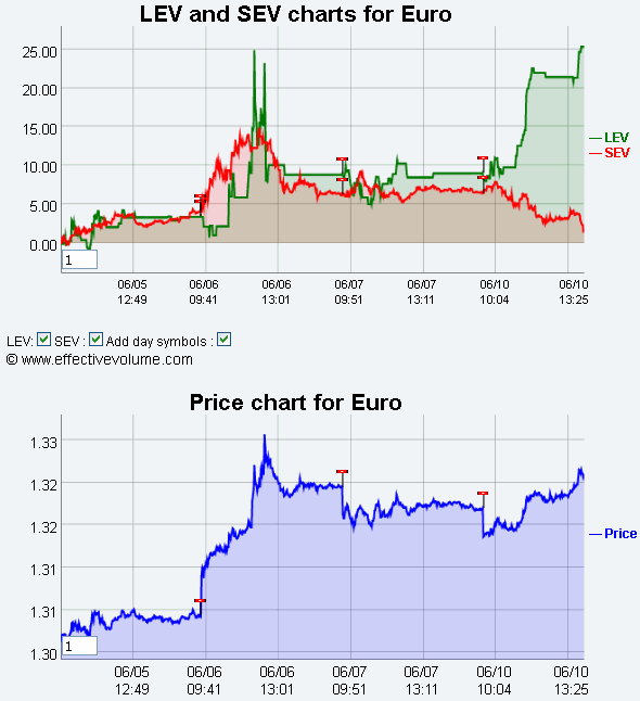 Name:  Euro.gif
Views: 1867
Size:  28.8 KB