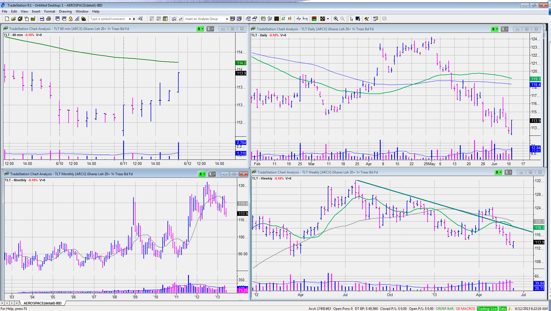 Name:  TLT Chart - Jun 12, 2013.png
Views: 291
Size:  162.8 KB