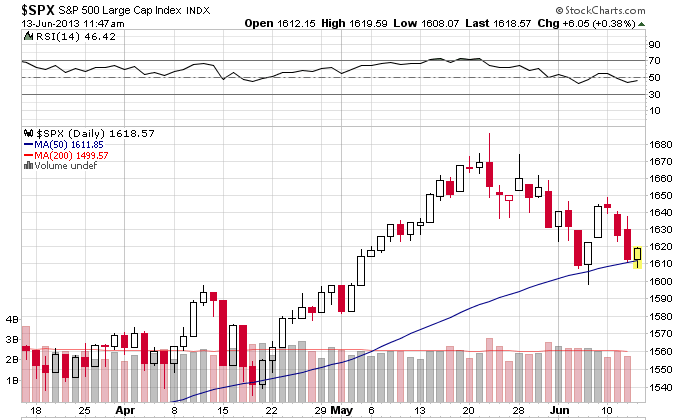 Name:  $spx.gif
Views: 2273
Size:  23.7 KB