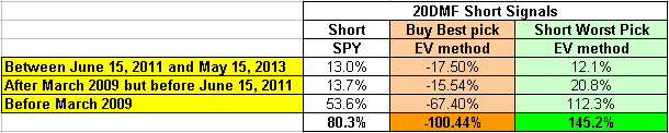 Name:  Short EV Method.gif
Views: 11833
Size:  6.3 KB