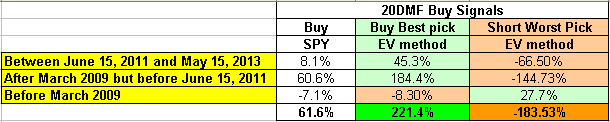 Name:  Buy EV Method.gif
Views: 12092
Size:  6.4 KB