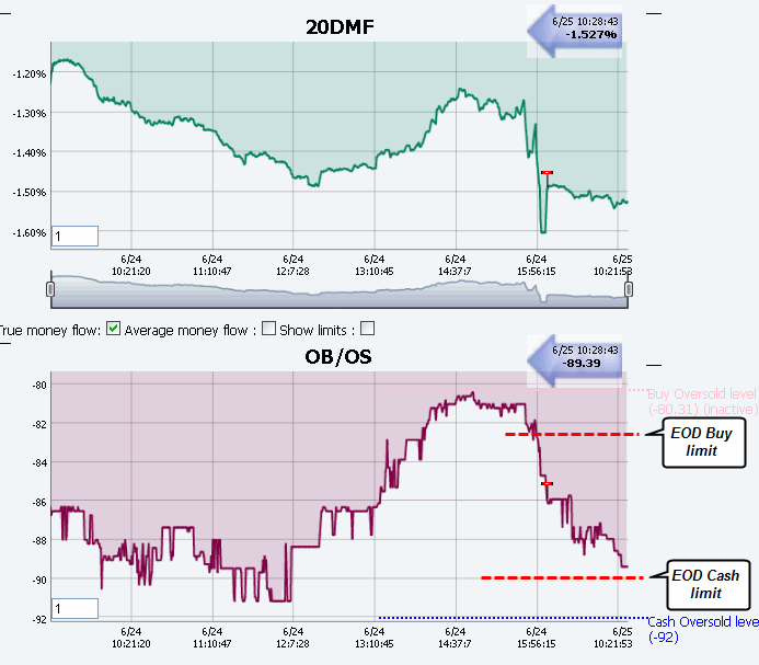 Name:  20DMF_RT.gif
Views: 1703
Size:  34.8 KB