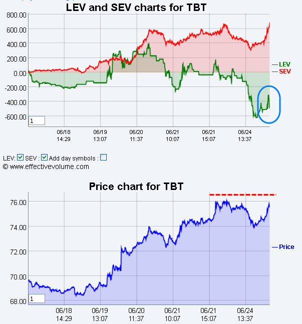 Name:  TBT.gif
Views: 170
Size:  29.0 KB