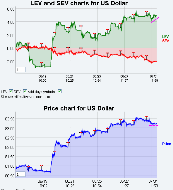 Name:  USD.gif
Views: 126
Size:  28.5 KB