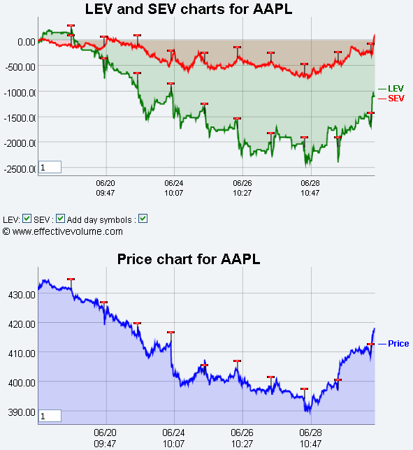 Name:  AAPL_EV.gif
Views: 156
Size:  28.4 KB