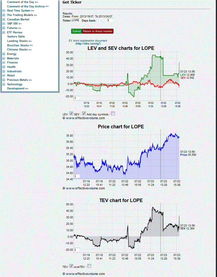 Name:  Real-Time EV.GIF
Views: 121
Size:  220.1 KB